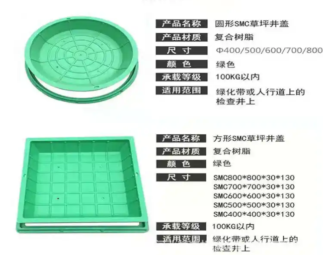 三沙树脂复合种植井盖展示